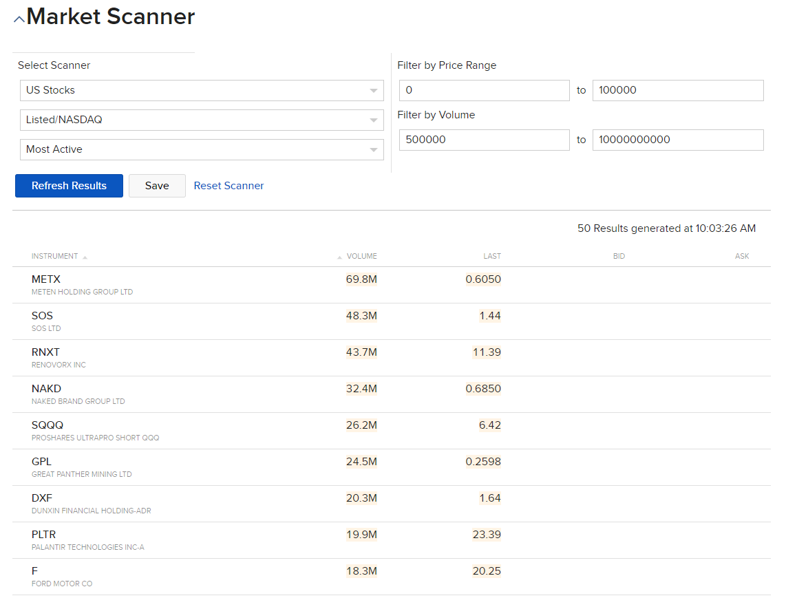 Image of the market scanner results panel in Portal. 
